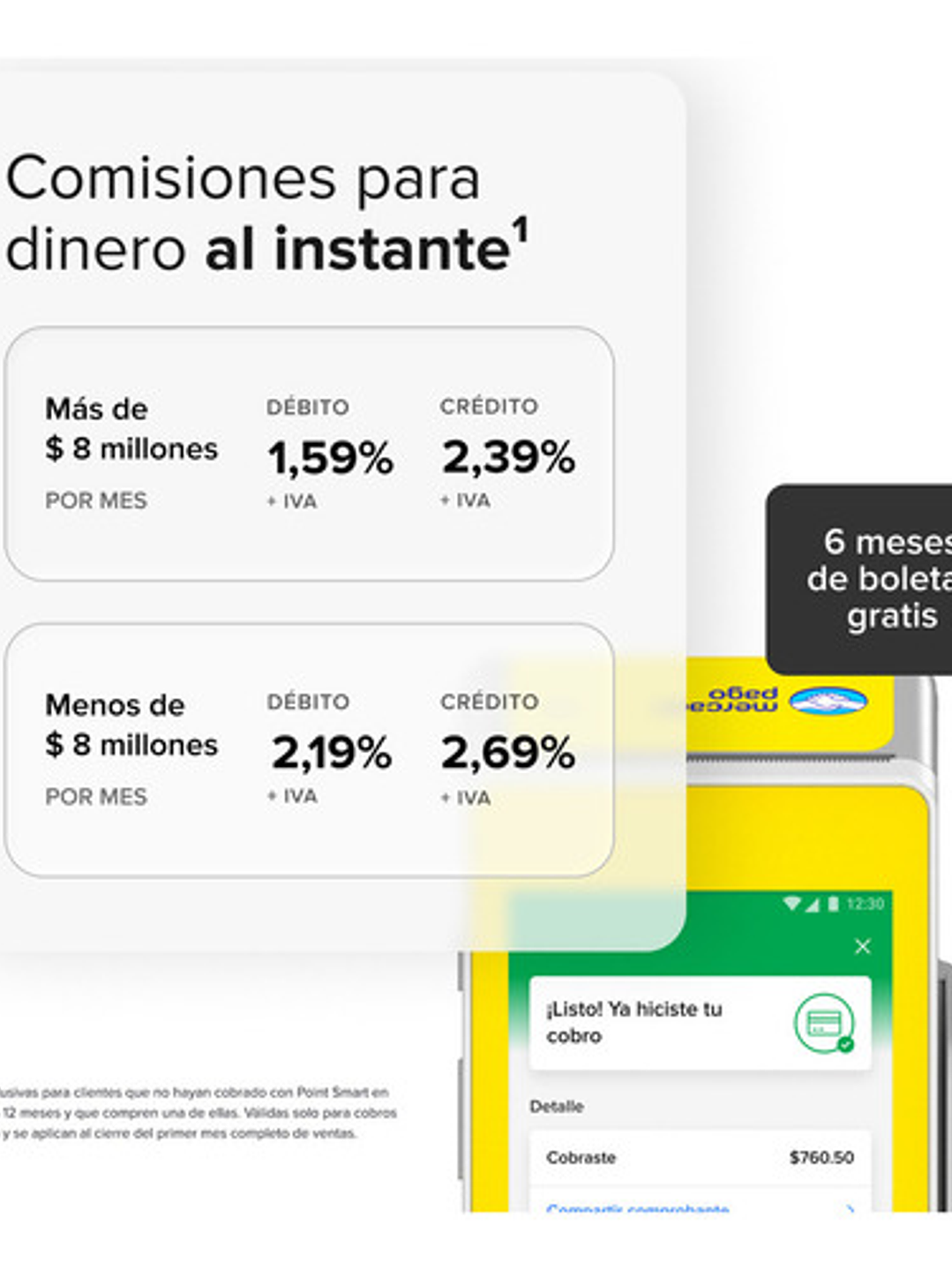 Mercado Pago Máquina Pago Point Smart  Nueva 2