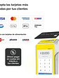 Mercado Pago Máquina Pago Point Smart  Nueva - Miniatura 7
