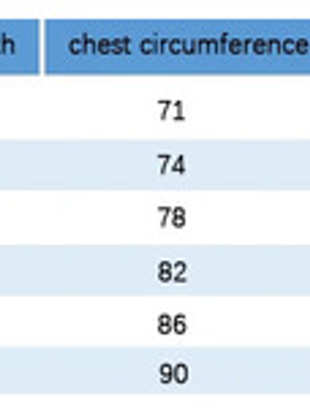 Disfrazas Guerreras Del K Pop Demon Hunter Halloween 2