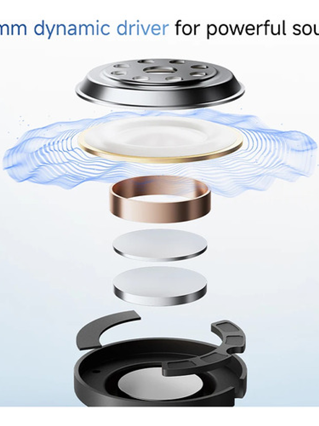 Xiaomi C 6 Bluetooth 5.4 Tws 2