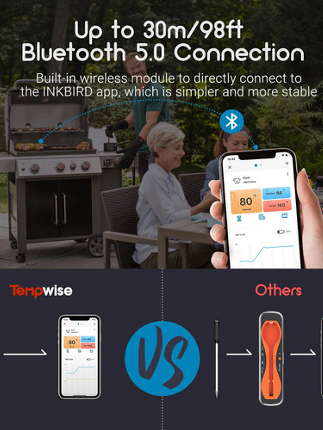 Termómetro Bluetooth Para Asados, Carne, Cocina 10