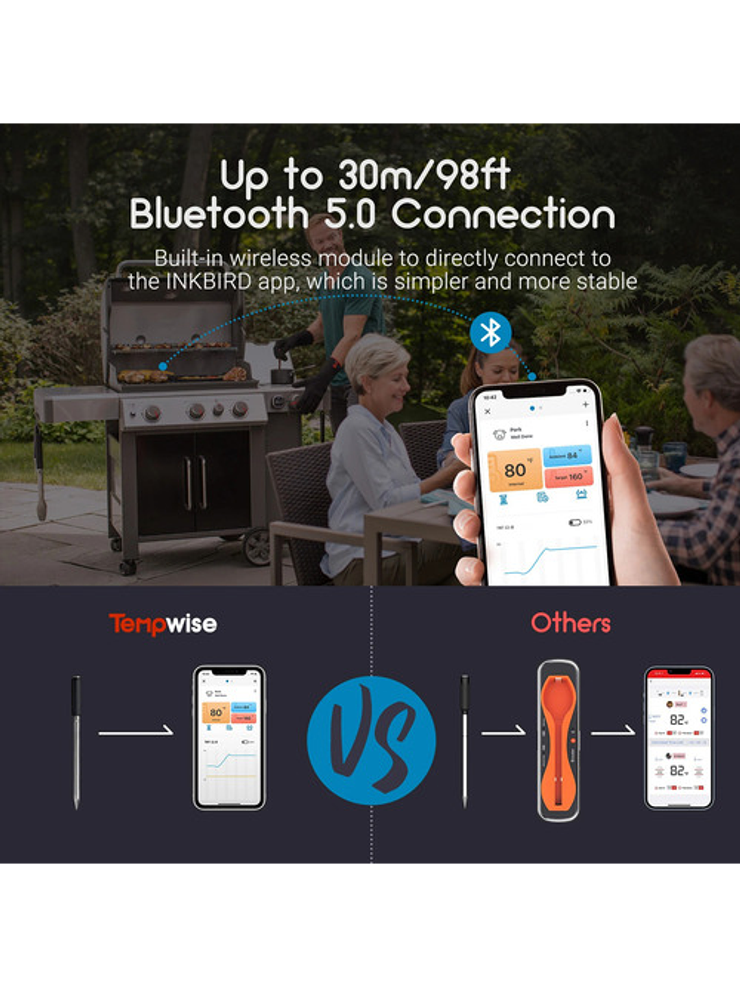 Termómetro Bluetooth Inalámbrico Asado Horno Cocina Carne 7