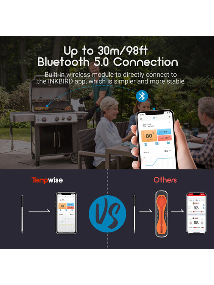 Termómetro Bluetooth Inalámbrico Asado Horno Cocina Carne 10