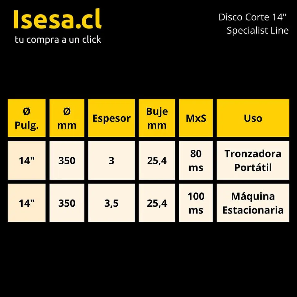 Disco de Corte para Metal Specialist Line 14