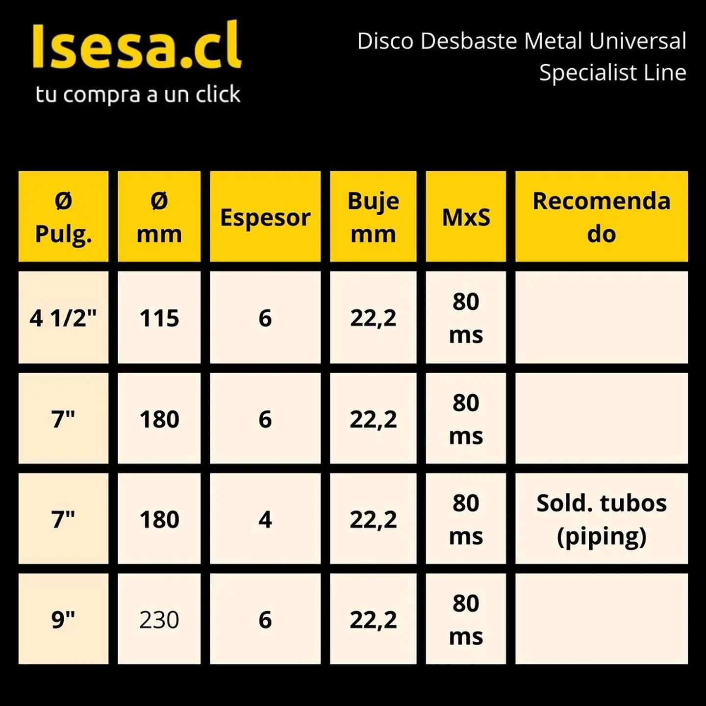 Disco de Desbaste para Metal Specialist Line 4 1/2