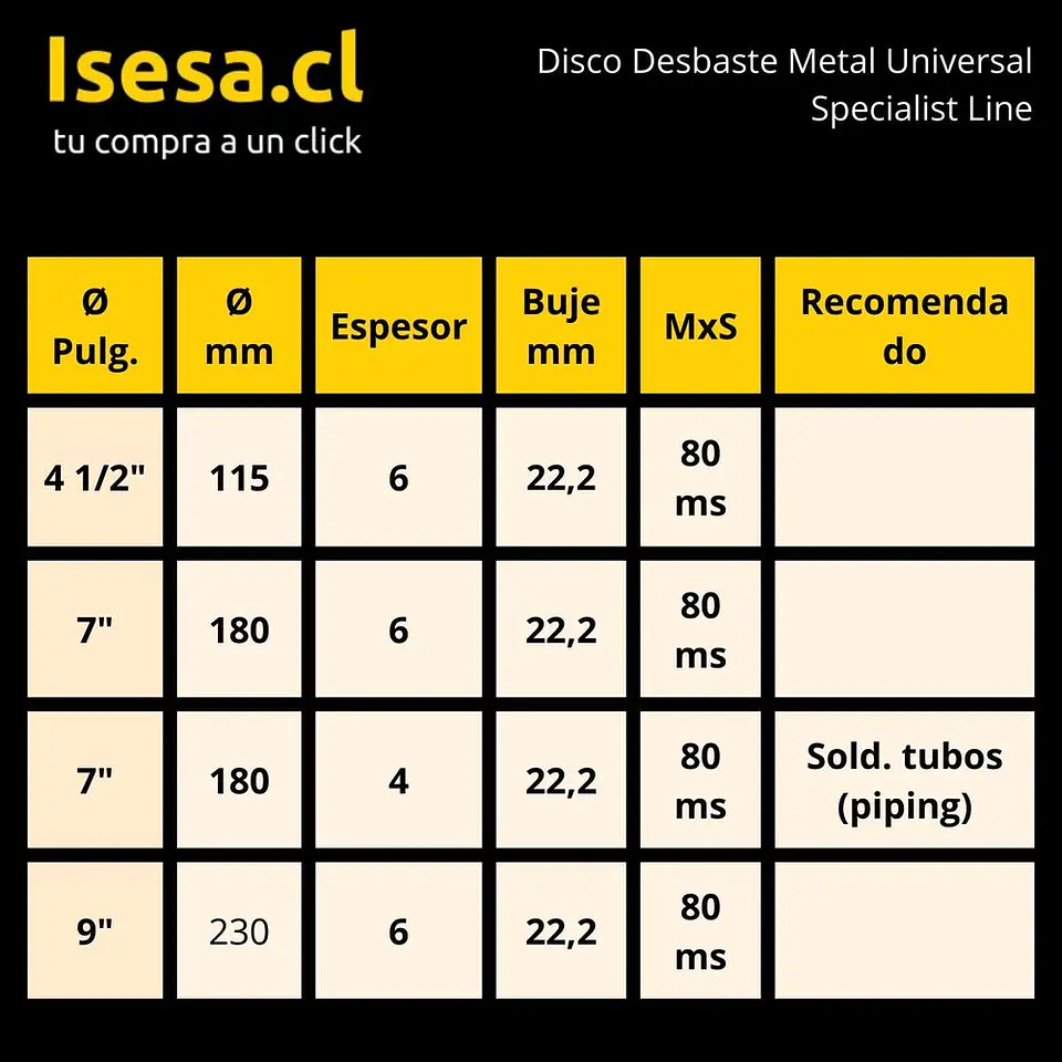 Disco de Desbaste para Metal Specialist Line 7