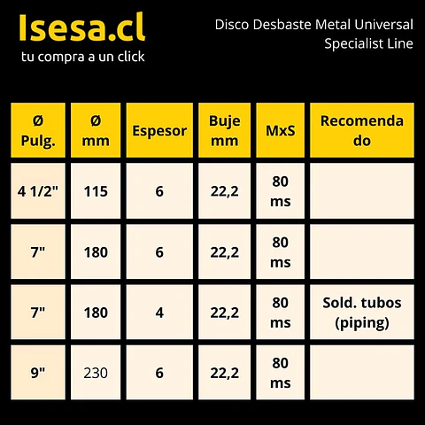 Disco de Desbaste para Metal Specialist Line 9" 230 x 6.3 x 22 mm Rasta