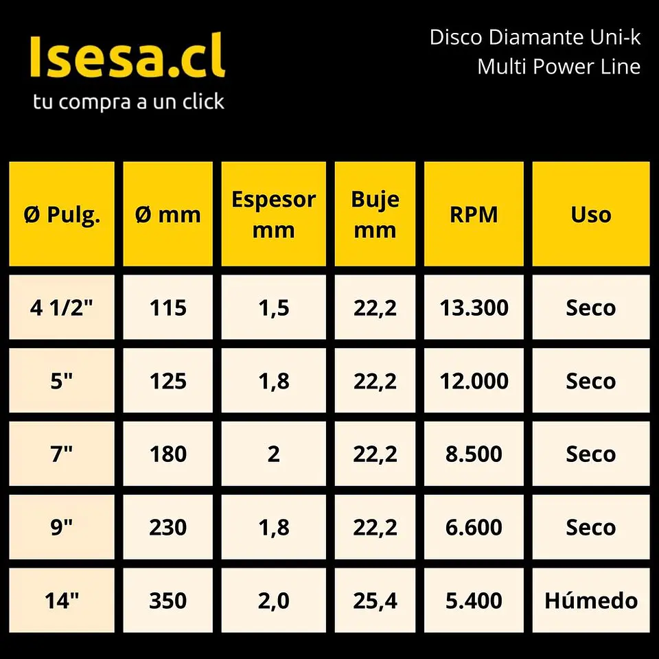 Disco Diamantado para Cerámica Multi Power Line Ceramic 4 1/2