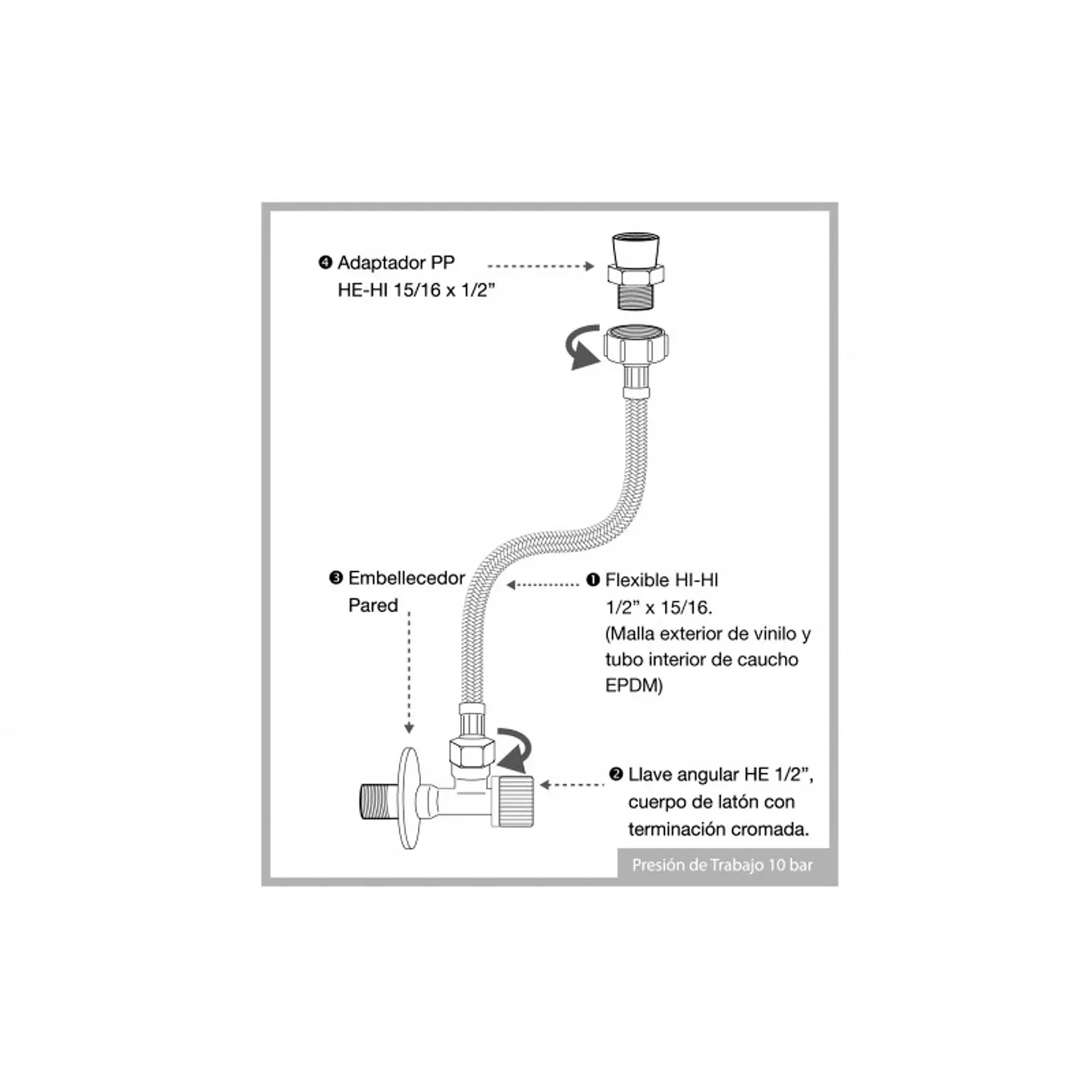 Kit Llave Inox + Flexible Vinilo 35 Cms. HI HI 1/2