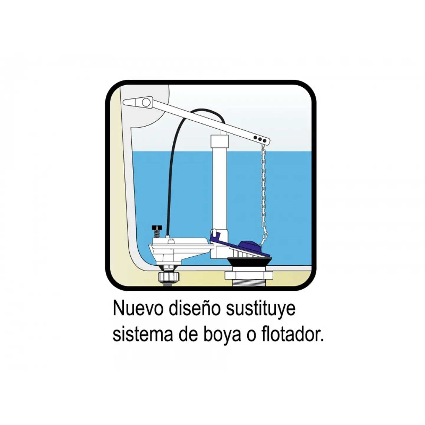 Valvula Admision Fluidpro ® WC Silenciosa 15/16 Adaptador a 1/2