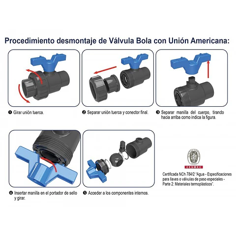 Valvula Bola PVC Unión Americana 75 mm PN 10 Hoffens