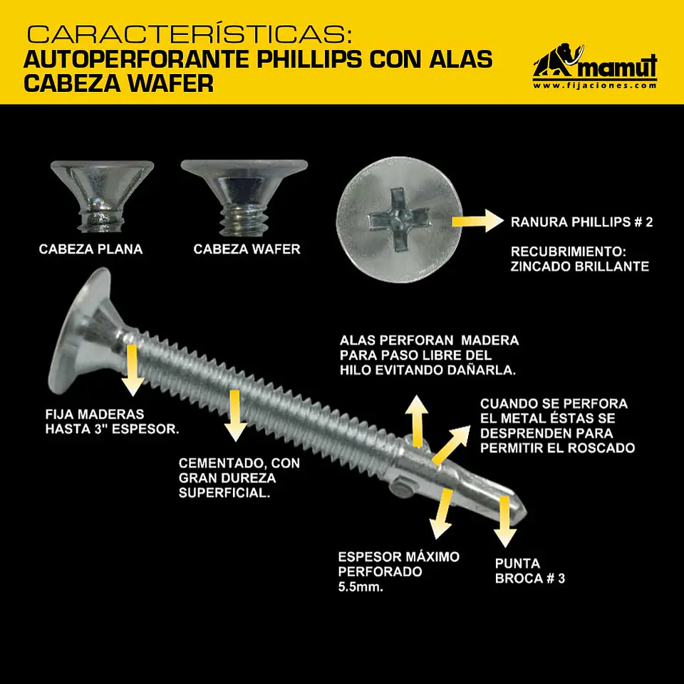 Autoperforante Phillips con Alas Cabeza Wafer #12-24 x 2