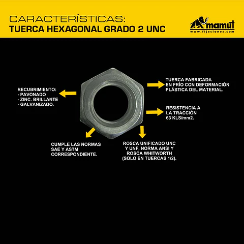 Tuerca Hexagonal Grado 2 Unc 1/4-20 Mamut · Caja de 100 un.