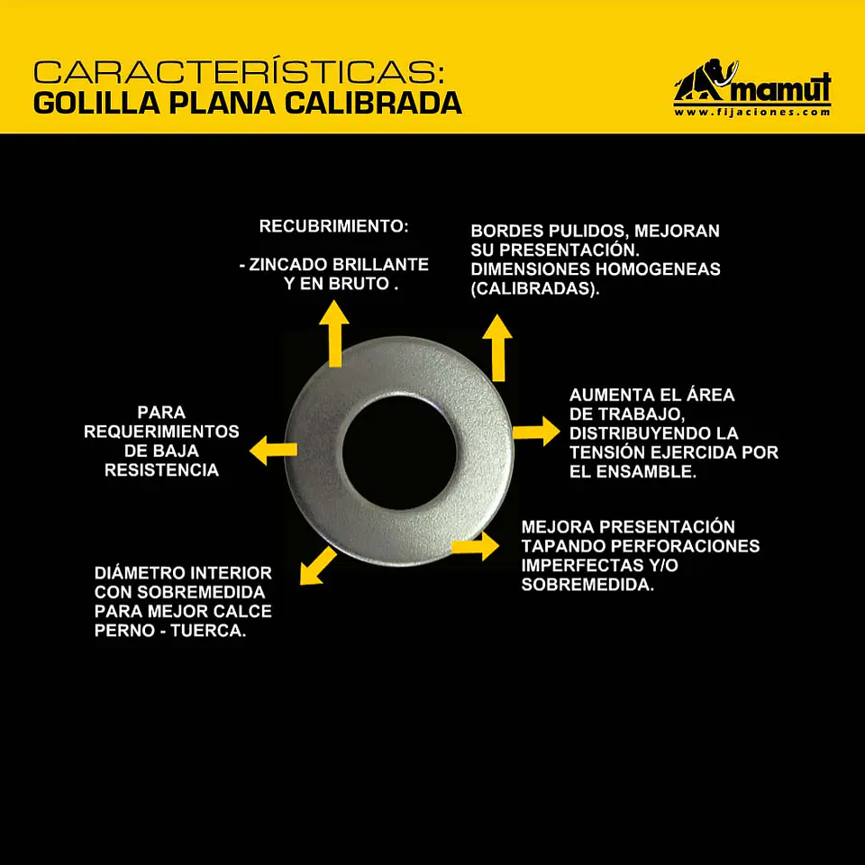 Golilla Plana Calibrada 3/8