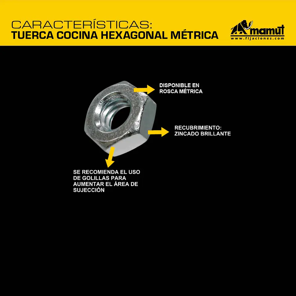 Tuerca Cocina Hexagonal Métrica M3-0.5 Mamut · Caja de 100 un. 2