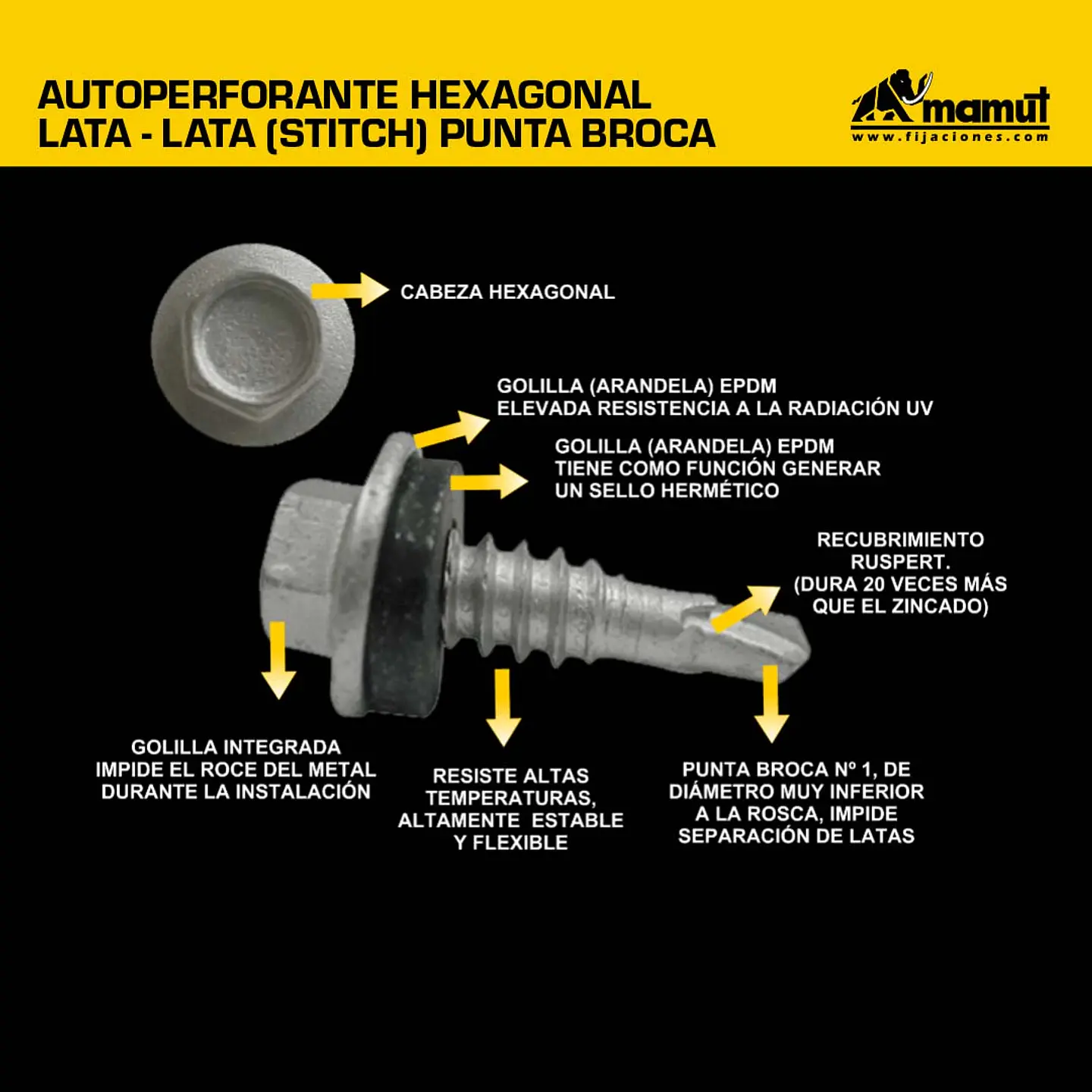 Autoperforante Hexagonal Lata-lata (stitch) 1/4-14 x 7/8