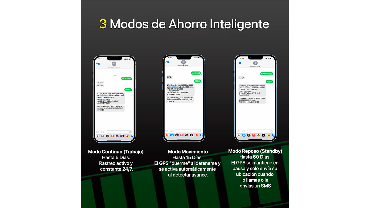 Rastreador Gps 4G Portatil 2