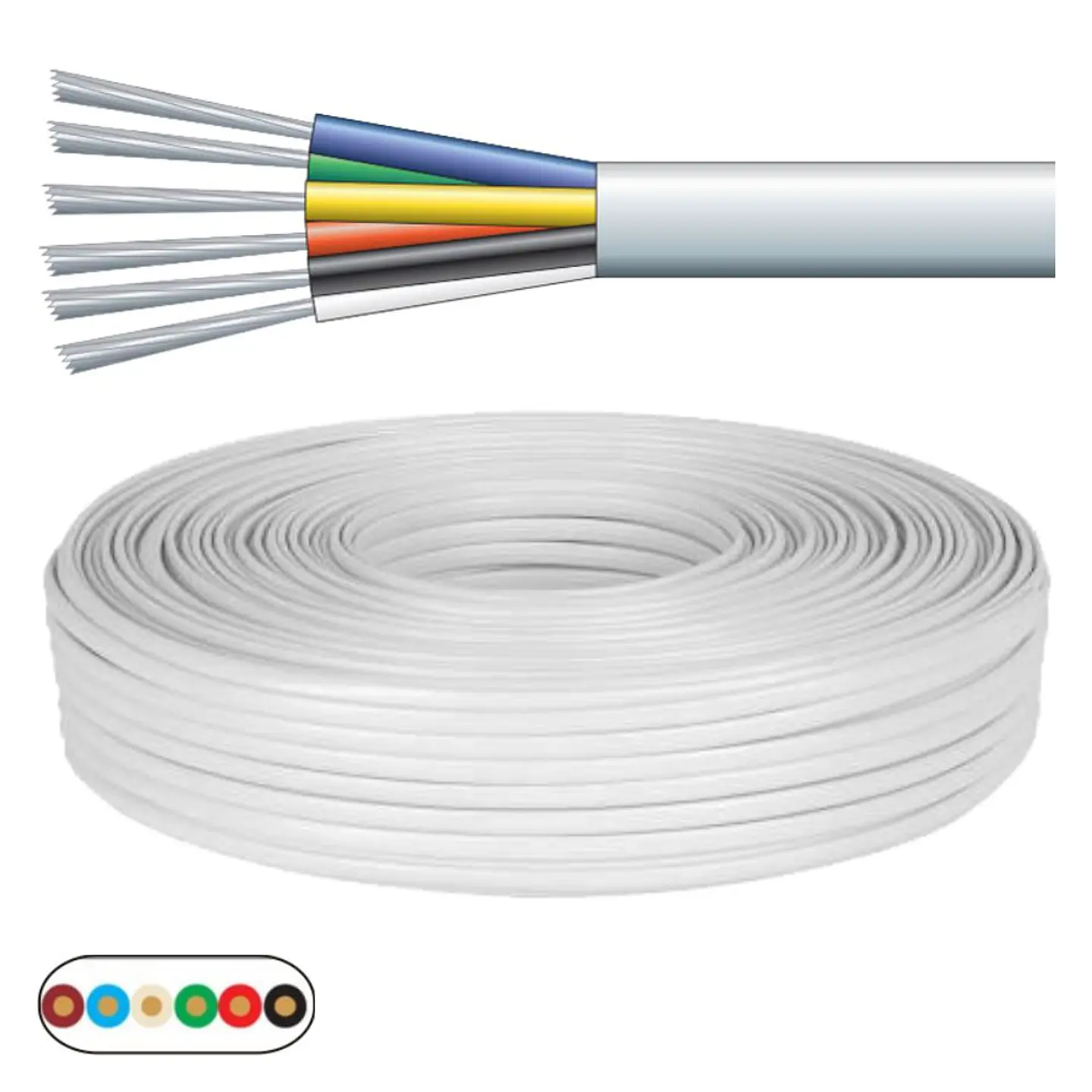 CABO TELEFONE 6 CONDUTORES 6x0.36MM BRANCO 100MT 1
