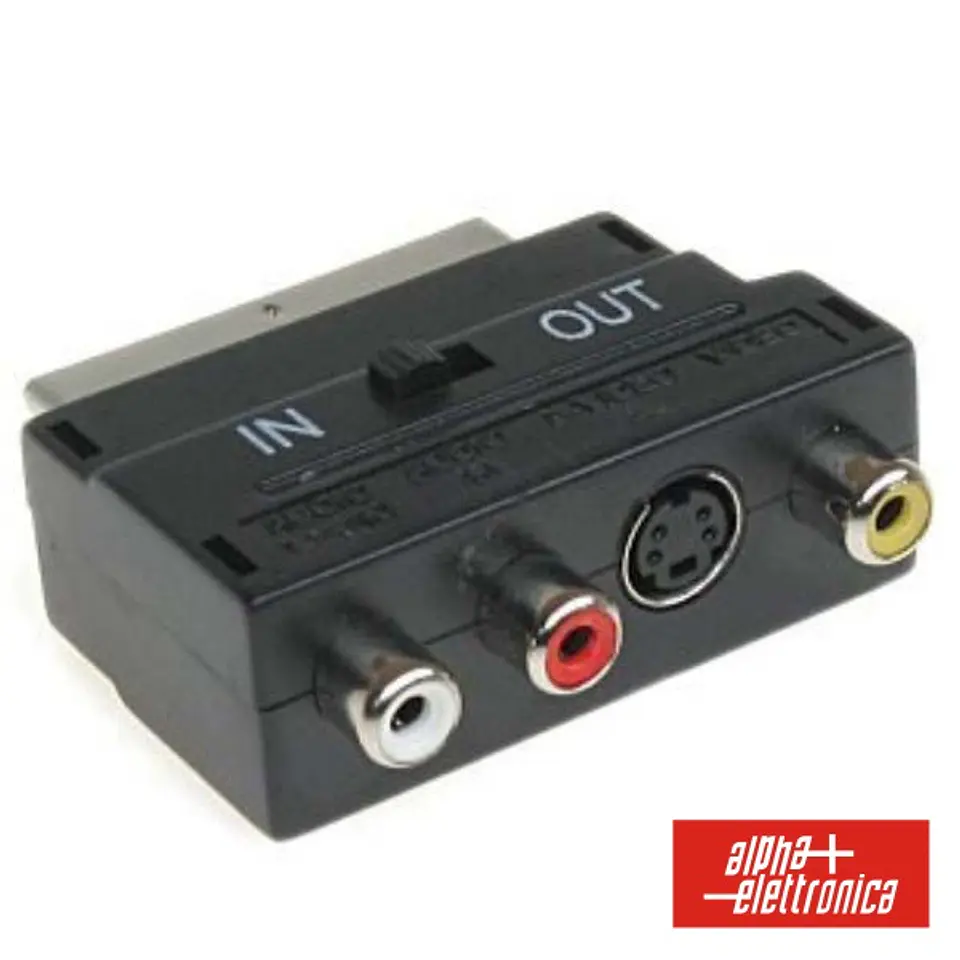 FICHA ADAPTADORA SCART 21P / 3RCA SVHS IN/OUT 1