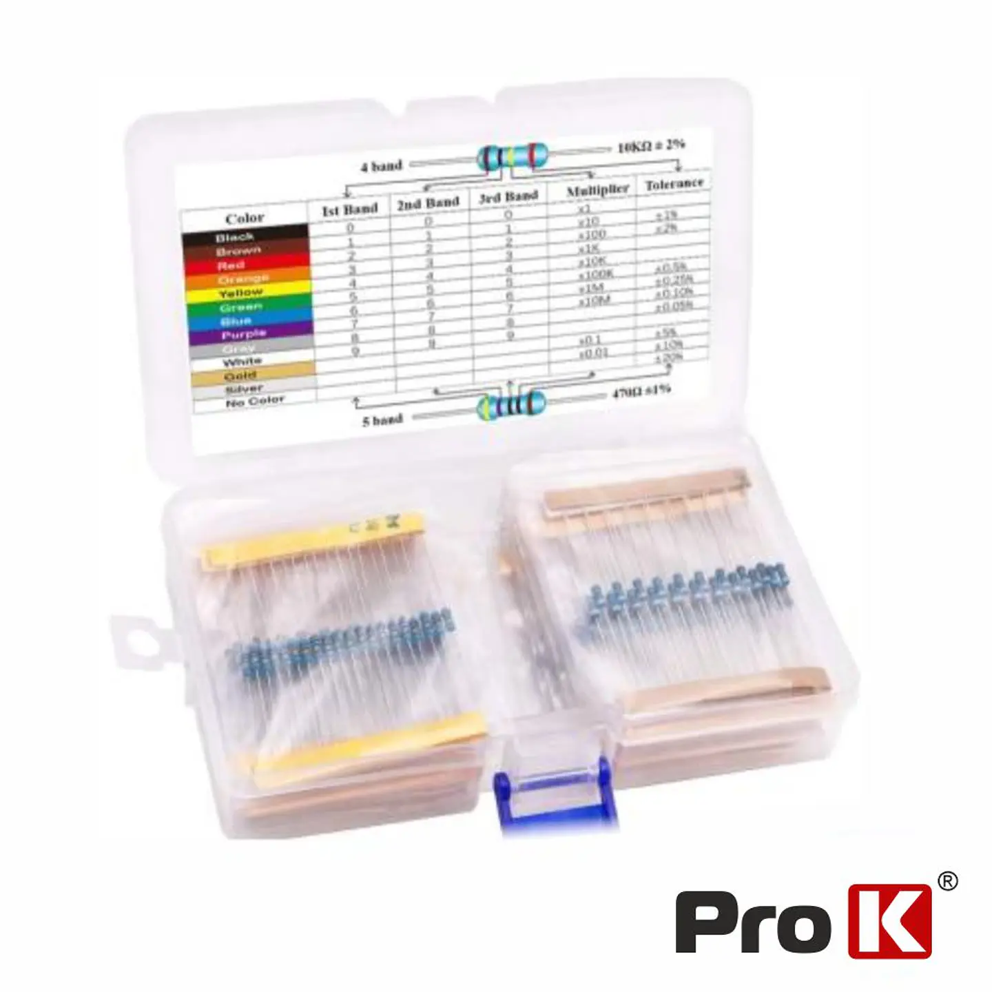 Kit de 525 Resistências 1/4W PROK 1