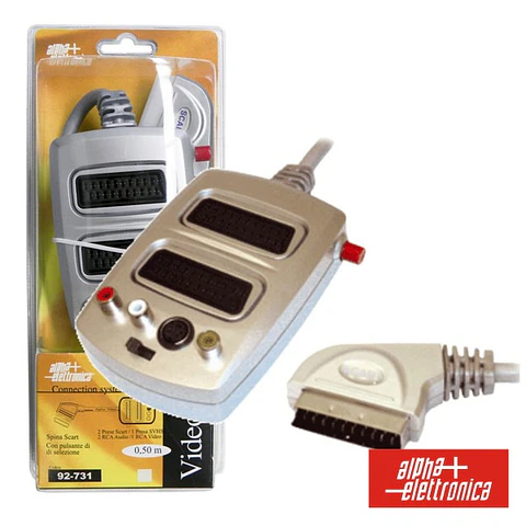 DISTRIBUIDOR COMUTADOR SCART M / 2SCART-3RCA-SVHS F BLISTER