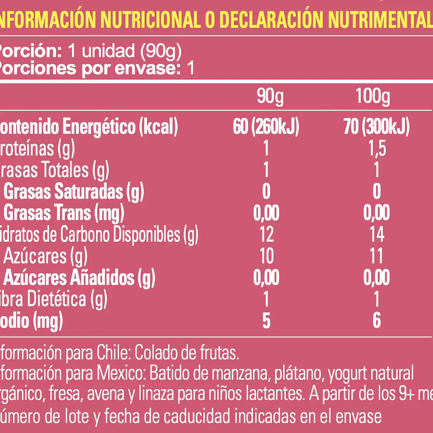 Mix Pack 36 Smoothies 2