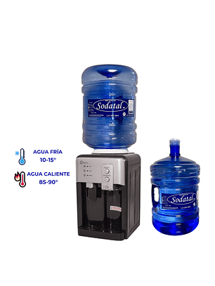 Dispensado Eléctrico Sobre mesa + 2 Bot 20lts