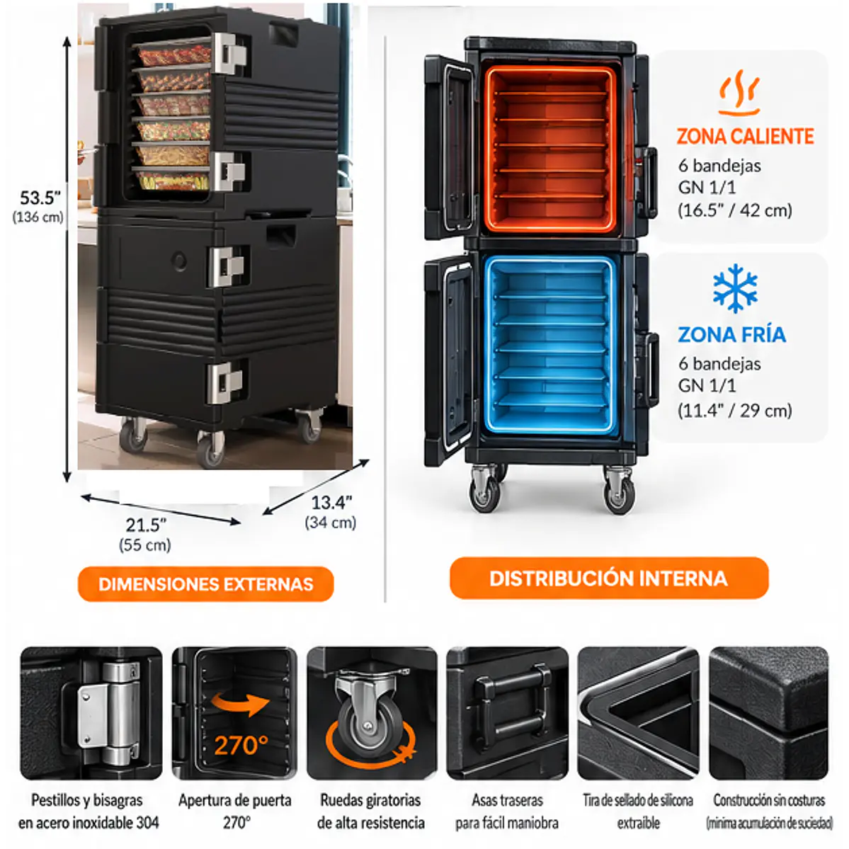 Contenedor Isotérmico de Transporte de Alimentos con ruedas – capacidad 190 Qt (≈180 L) 2