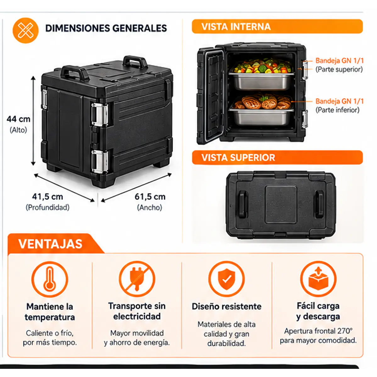 Contenedor Isotérmico Pequeño Transporte de Alimentos – capacidad 40 Qt (≈38 L) 2