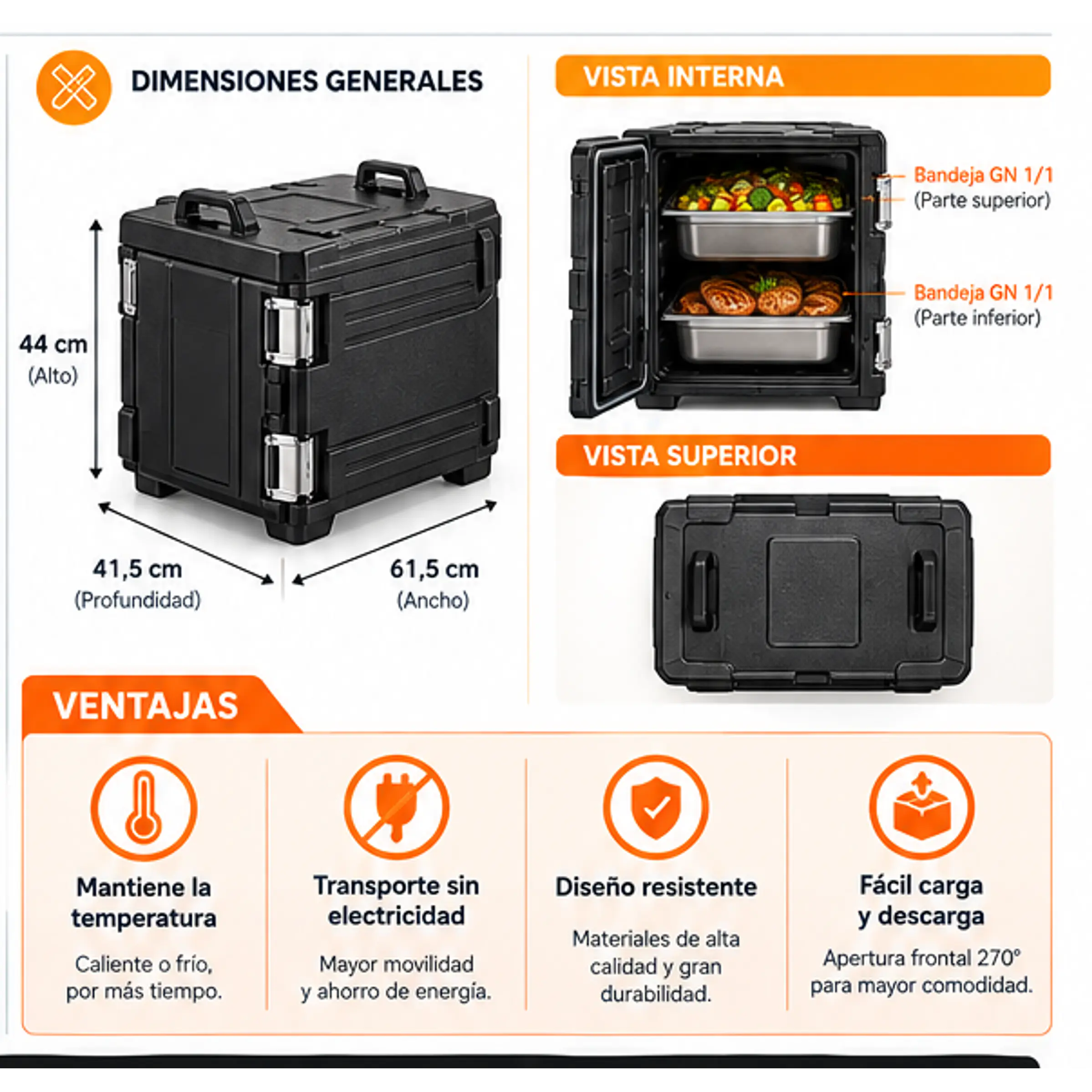Contenedor Isotérmico Pequeño Transporte de Alimentos – capacidad 40 Qt (≈38 L) 2