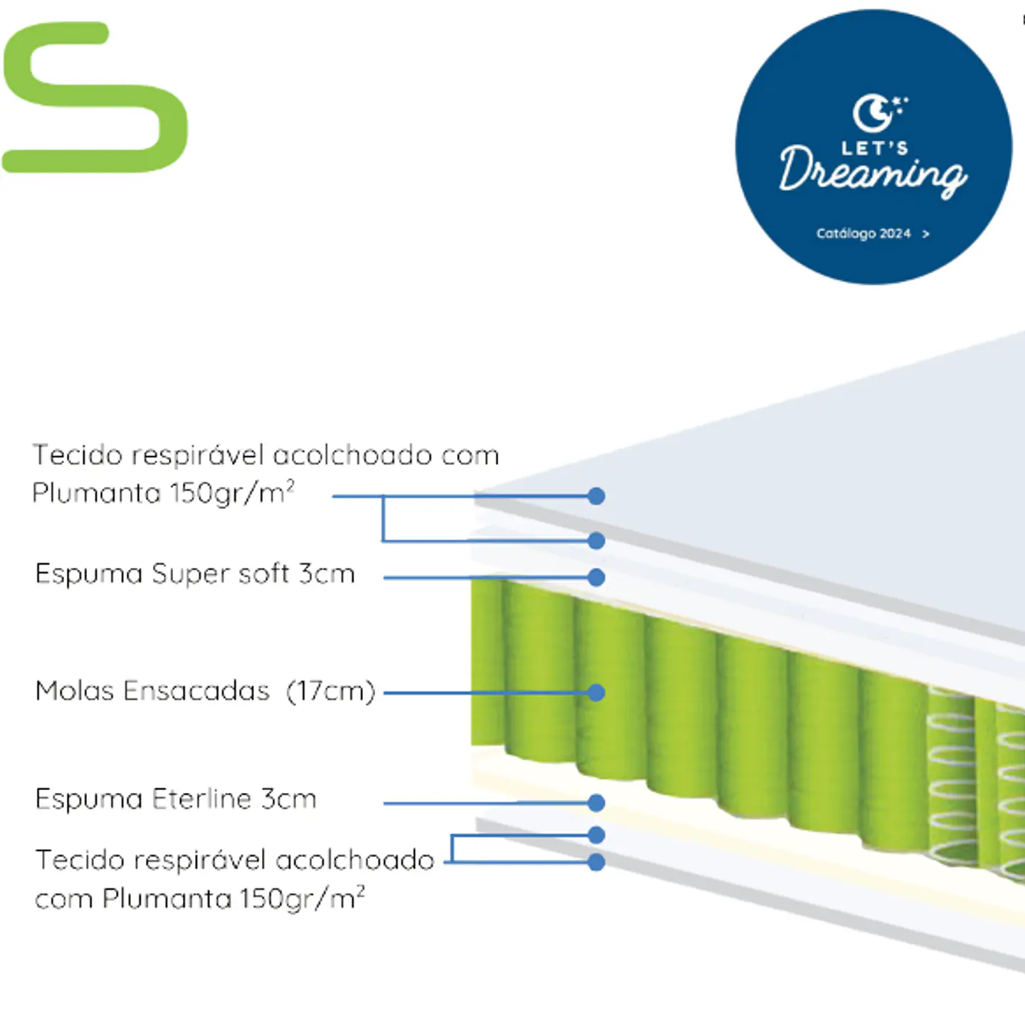 COLCHÃO Let´s Dreaming DreamRoll Pocket Spring (envio gratuito) 3