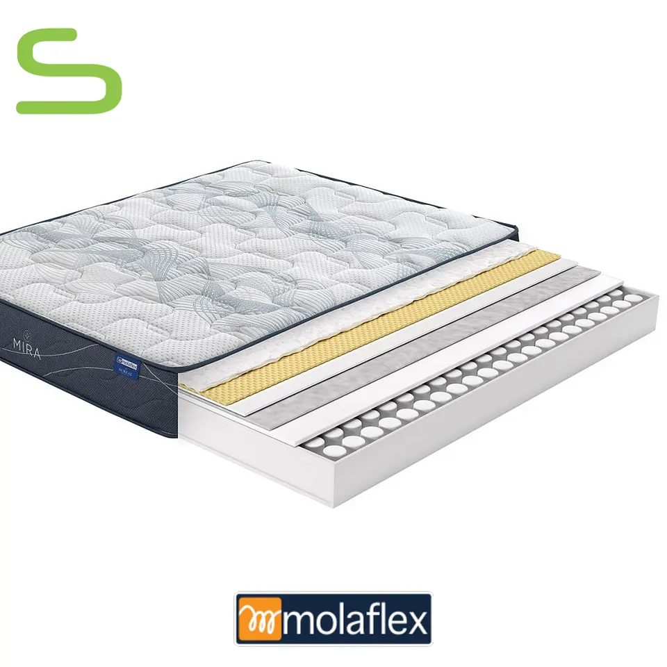 Colchão Molaflex MIRA (Aureal Collection) - ENVÍO GRATUÍTO 3