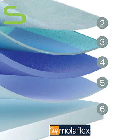 Colchão Molaflex LEVITY Airvex (ENVIO GRATUITO)