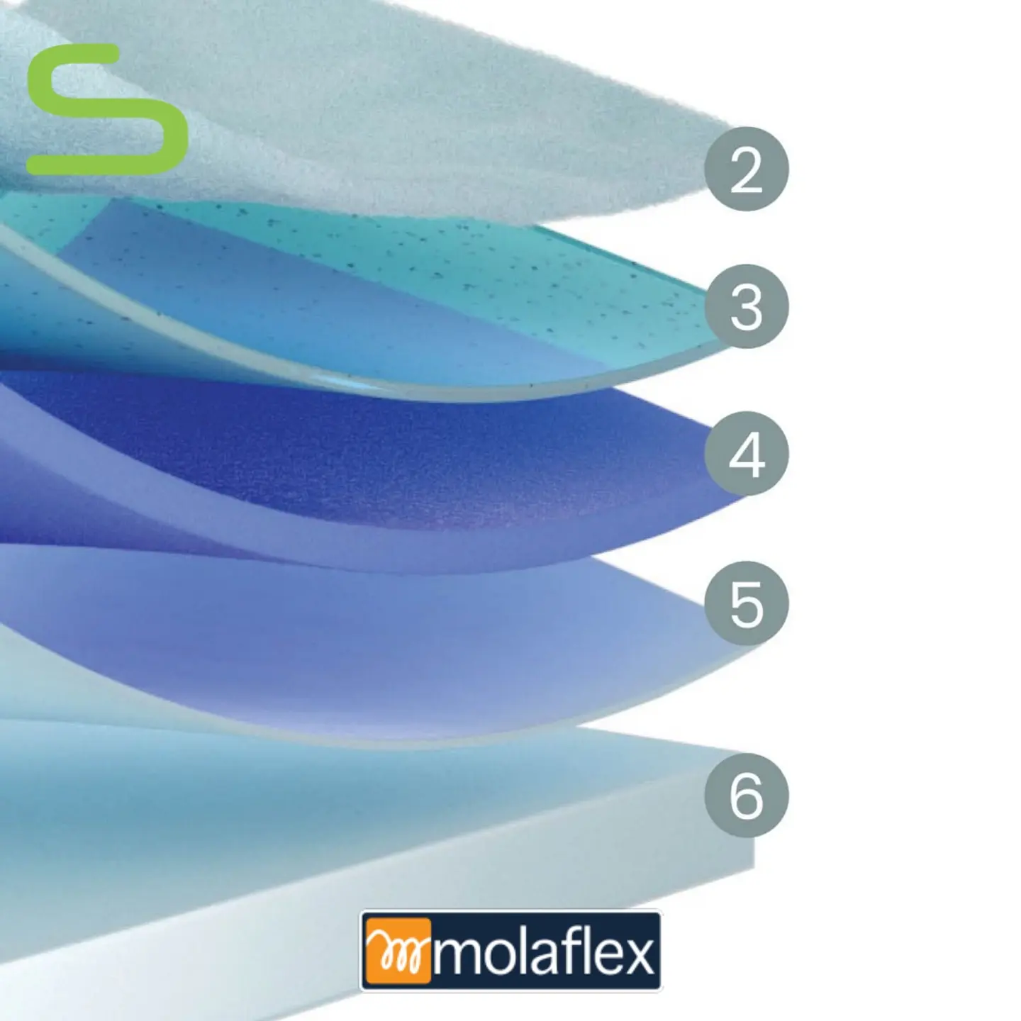 Colchão Molaflex LEVITY Airvex (ENVIO GRATUITO) 2