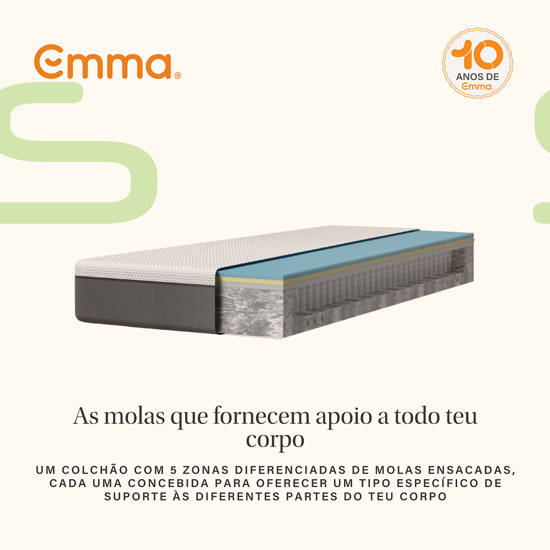 Colchão Emma HYBRID (Envio gratuito) 7