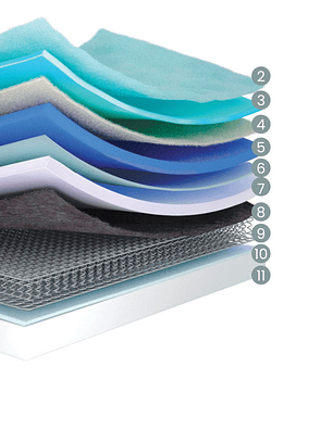 Colchão Molaflex INFINITY Multi (Envio Gratuito)