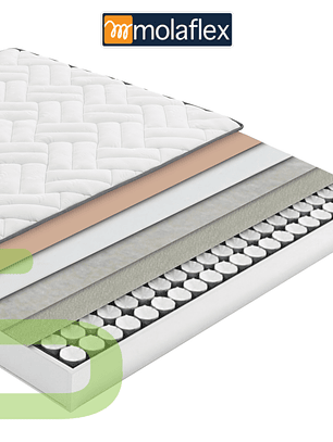Colchão Molaflex COMFORT (Essential Collection) - ENVÍO GRATUÍTO 