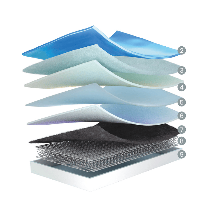 Colchão Molaflex Young (Envío Gratuito) 3