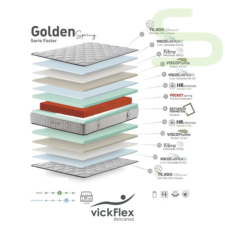 Colchão Vickflex GOLDEN Molas Ensacadas (ENVIO GRATUITO) 2