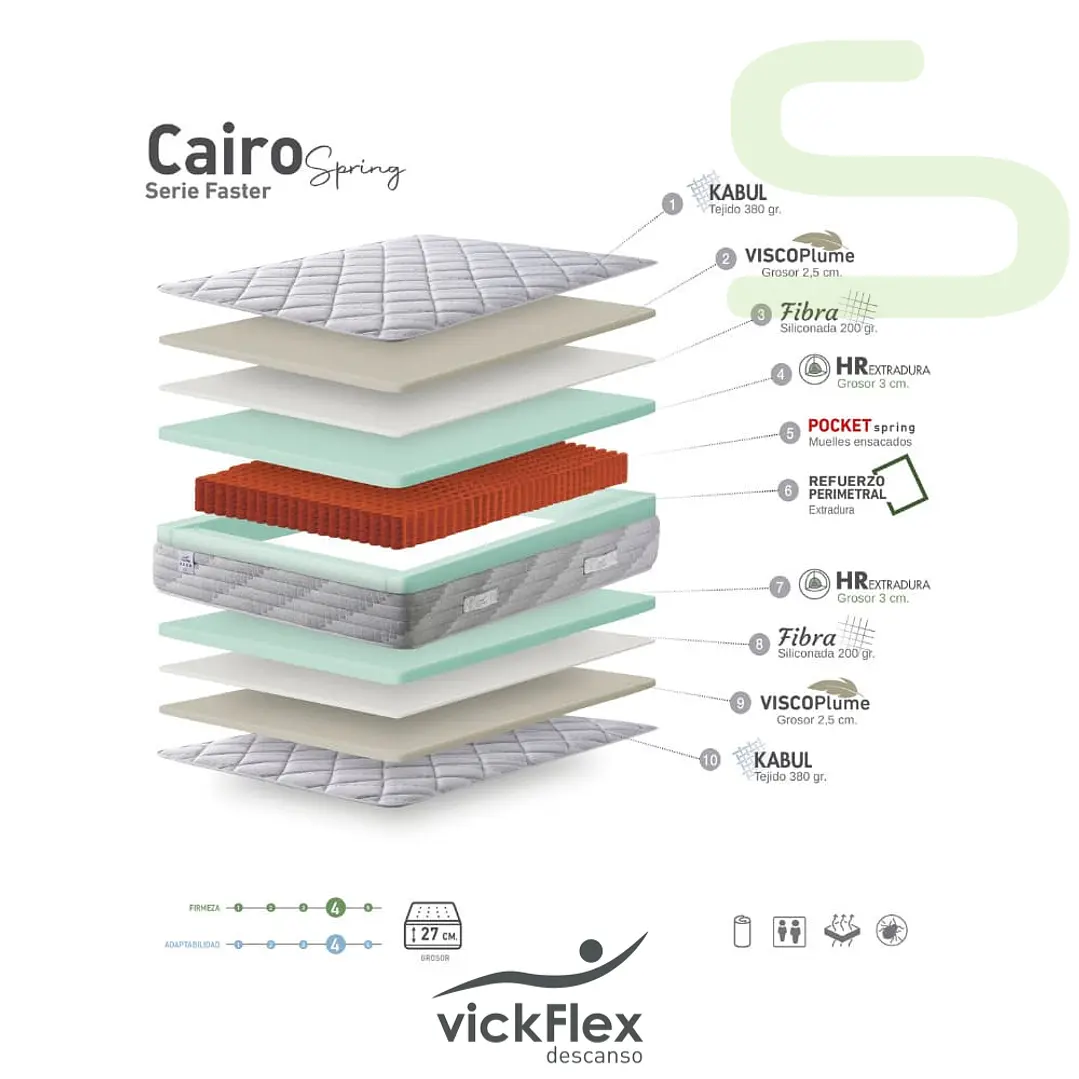 Colchão Vickflex CAIRO Molas Ensacadas (ENVIO GRATUITO) 3