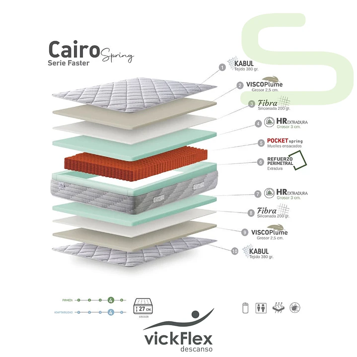 Colchão Vickflex CAIRO Molas Ensacadas (ENVIO GRATUITO) 3