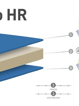 Colchão VF Descanso GERIÁTRICO HR (ENVIO GRATUITO)