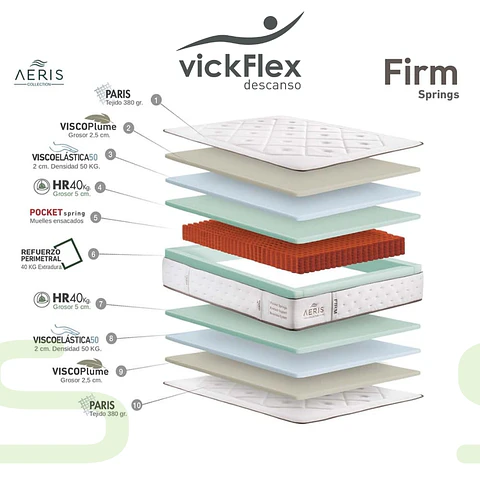 Colchão Vickflex AERIS FIRM Molas Ensacadas (ENVIO GRATUITO)