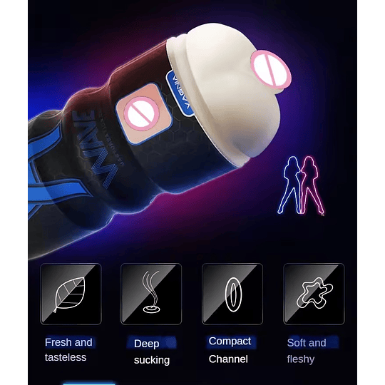 Masturbador Boca realista Vortex Texturizado