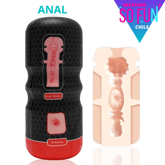 Masturbador Ano realista Vortex Texturizado