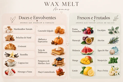 Wax Melt Perfumado 50g – Escolha a Sua Fragrância