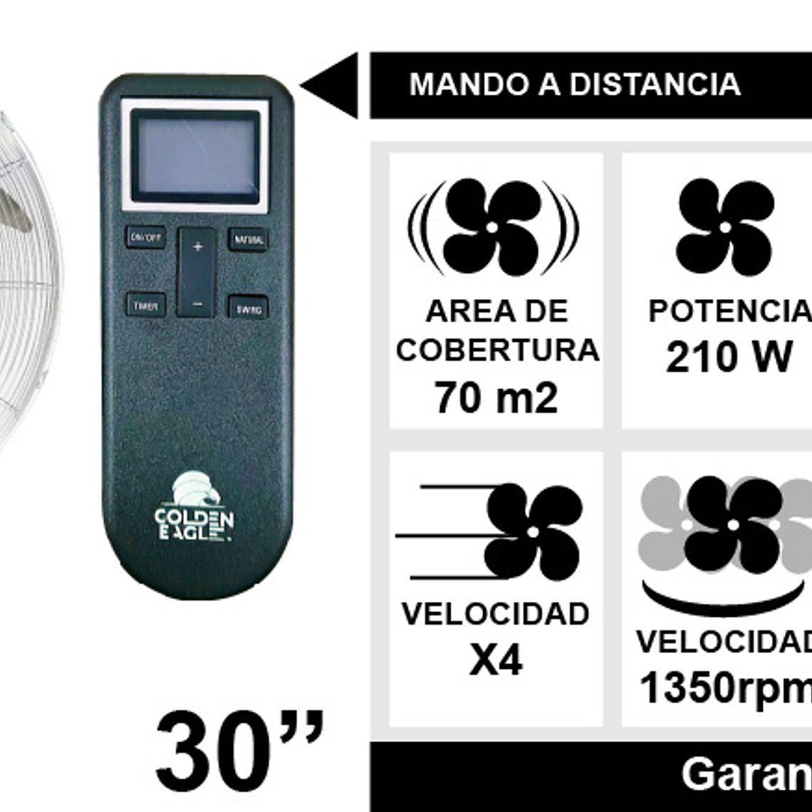 VENTILADOR INDUSTRIAL DE MURO 30” CON CONTROL REMOTO 6