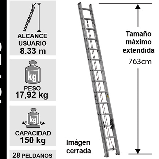 ESCALERA DE ALUMINIO TELESCOPICA 28 PELDAÑOS 150 KG. CUPRUM 2