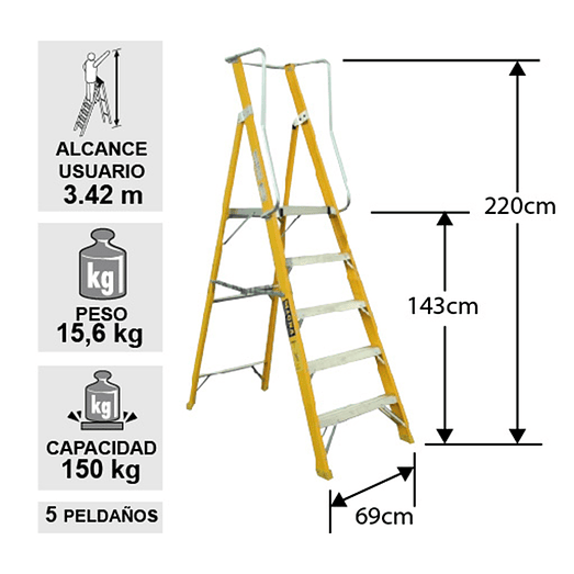ESCALERA FIBRA VIDRIO PLATAFORMA 5 PELDAÑOS CON BARANDA 3