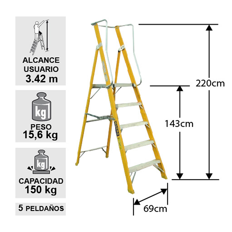 ESCALERA FIBRA VIDRIO PLATAFORMA 5 PELDAÑOS CON BARANDA 3